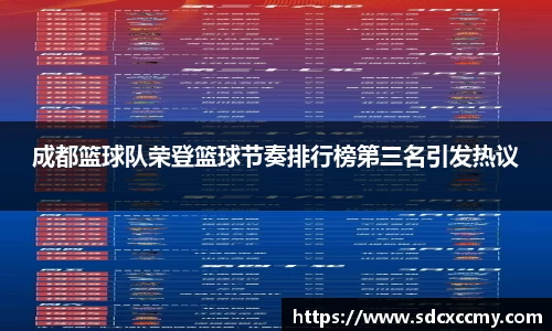 成都篮球队荣登篮球节奏排行榜第三名引发热议