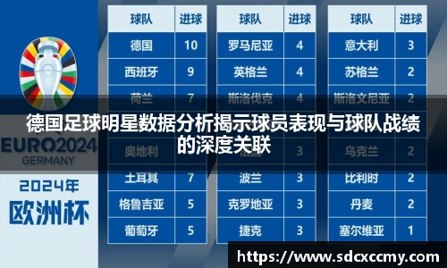 德国足球明星数据分析揭示球员表现与球队战绩的深度关联